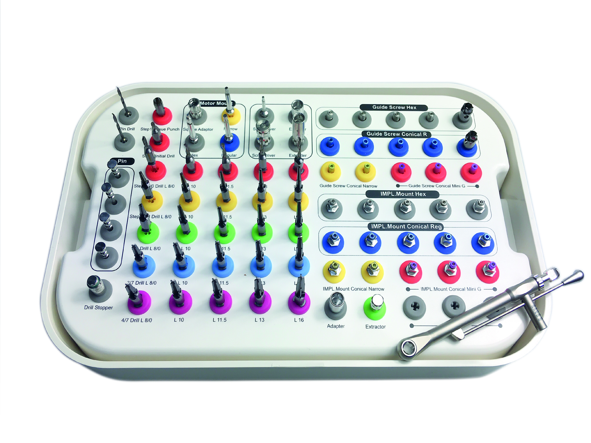 Хирургические навигационные наборы